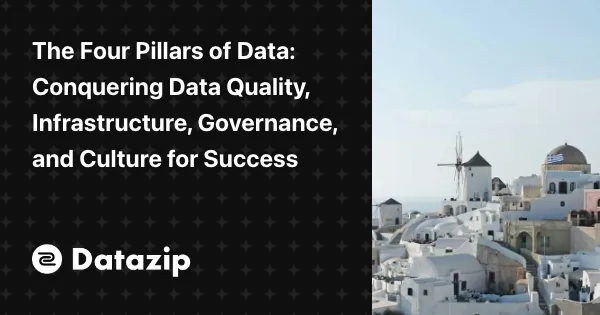 The Four Pillars of Data - Conquering Data Quality, Infrastructure, Governance, and Culture for Success cover image